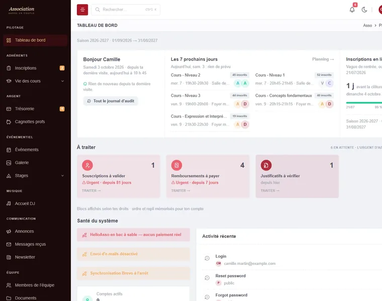 Tableau de bord de l'espace de gestion d'une plateforme de gestion associative : cours des sept prochains jours, inscriptions en ligne, dossiers à traiter
